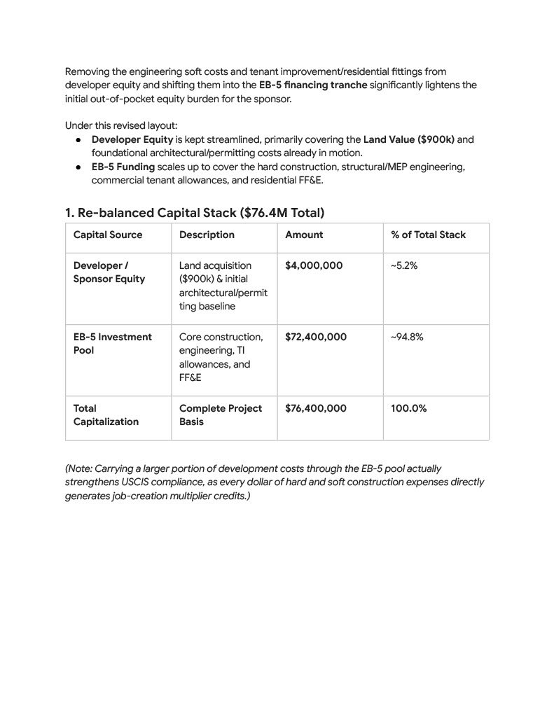Page 1 of the Proforma